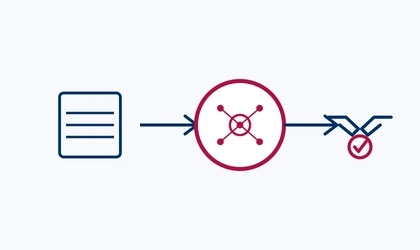 agentic-commerce-b2b